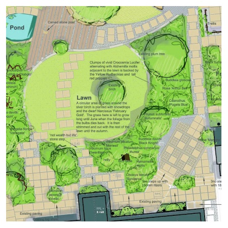 Garden design Sheffield by Jill Ray