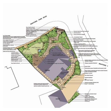 Garden design Sheffield by Jill Ray