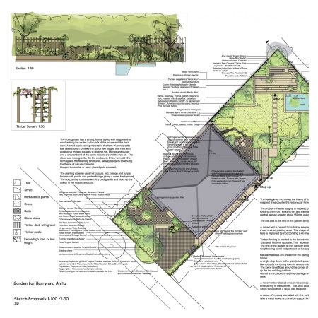 Garden design Sheffield by Jill Ray