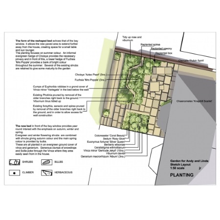 Garden design Sheffield by Jill Ray